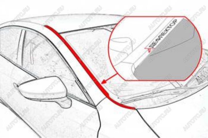 2 999 р. Водостоки лобового стекла Премиум Стрелка11   Kaiyi Е5 (2021-2024) (черные)  с доставкой в г. Екатеринбург