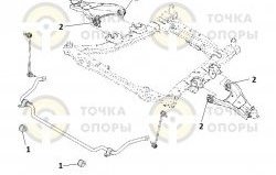 469 р. Полиуретановая втулка стабилизатора передней подвески Точка Опоры Renault Duster HS дорестайлинг (2010-2015)  с доставкой в г. Екатеринбург. Увеличить фотографию 2