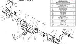 6 999 р. Фаркоп Лидер Плюс  Renault Kangoo  KC (1997-2007) 1- дорестайлинг, рестайлинг (Без электропакета)  с доставкой в г. Екатеринбург. Увеличить фотографию 2