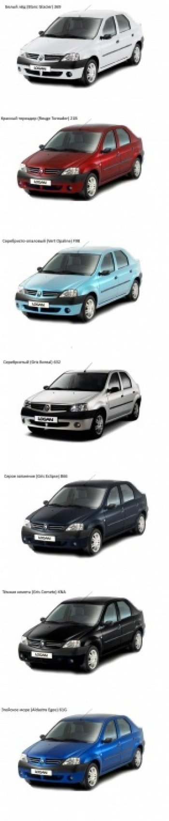 3 399 р. Передний бампер SAT Renault Logan 1 дорестайлинг (2004-2010) (Неокрашенный)  с доставкой в г. Екатеринбург. Увеличить фотографию 5