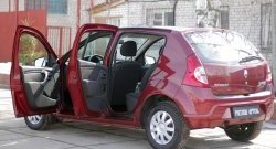 1 589 р. Накладки порожков салона RA Renault Sandero (BS) (2009-2014) (Комплект (передние+задние))  с доставкой в г. Екатеринбург. Увеличить фотографию 6