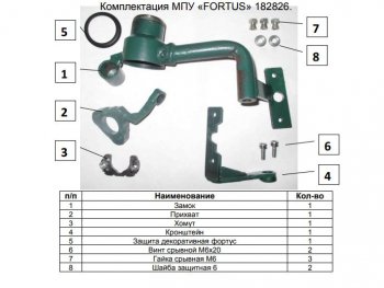 11 749 р. Замок КПП FORTUS 5MT Skoda Rapid NH3 рестайлинг лифтбэк (2017-2020)  с доставкой в г. Екатеринбург. Увеличить фотографию 3