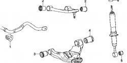 659 р. Полиуретановая втулка стабилизатора передней подвески Точка Опоры Toyota FJ-Cruiser (2006-2018)  с доставкой в г. Екатеринбург. Увеличить фотографию 2
