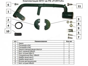 27 749 р. Замок рулевого вала FORTUS (бесштыревой) Toyota Land Cruiser Prado J150 1-ый рестайлинг (2013-2017)  с доставкой в г. Екатеринбург. Увеличить фотографию 3