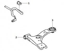 529 р. Полиуретановая втулка стабилизатора передней подвески Точка Опоры (22 мм) Toyota Avensis T250 седан дорестайлинг (2003-2006)  с доставкой в г. Екатеринбург. Увеличить фотографию 2