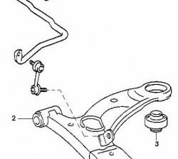 539 р. Полиуретановая втулка стабилизатора передней подвески Точка Опоры (22 мм) Toyota Gaia XM10 дорестайлинг (1998-2001)  с доставкой в г. Екатеринбург. Увеличить фотографию 2