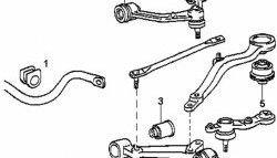 1 039 р. Полиуретановая втулка стабилизатора передней подвески Точка Опоры (30 мм) Toyota Crown S150 седан дорестайлинг (1995-1997)  с доставкой в г. Екатеринбург. Увеличить фотографию 2