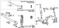 2 059 р. Полиуретановый сайлентблок нижнего рычага передней подвески (передний) Точка Опоры Toyota Sequoia XK60 дорестайлинг (2007-2017)  с доставкой в г. Екатеринбург. Увеличить фотографию 2