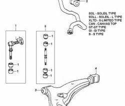 268 р. Полиуретановая втулка стабилизатора задней подвески Точка Опоры Toyota Starlet P80 дорестайлинг, хэтчбэк 3 дв. (1989-1991)  с доставкой в г. Екатеринбург. Увеличить фотографию 2