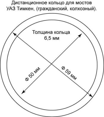 19 999 р. Самоблокирующийся дифференциал повышенного трения Val Racing (Мост Спайсер, Гражданский, Тимкен. Степень блокирования средняя) Уаз Буханка 452 2206 микроавтобус (1965-2024)  с доставкой в г. Екатеринбург. Увеличить фотографию 2