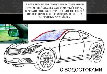 1 849 р. Водостоки лобового стекла Стрелка 11 Уаз Патриот 23632 1 рестайлинг пикап (2014-2016)  с доставкой в г. Екатеринбург. Увеличить фотографию 4