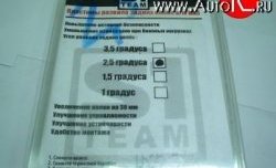 599 р. Комплект пластин развала задних колёс Лада Гранта 2190 седан дорестайлинг (2011-2017) (1 градус)  с доставкой в г. Екатеринбург. Увеличить фотографию 2